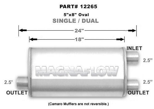 Muffler - 2-1/2 in Offset Inlet - Dual 2-1/2 in Outlets - 18 x 8 x 5 in Oval Body - 24 in Long - Stainless - Natural - Universal - Each