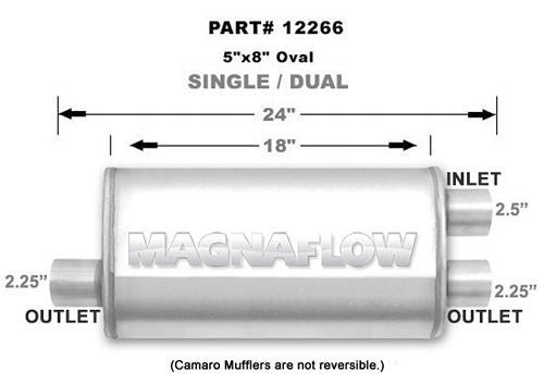 Muffler - 2-1/2 in Offset Inlet - Dual 2-1/4 Outlets - 18 x 8 x 5 in Oval Body - 24 in Long - Stainless - Natural - Universal - Each