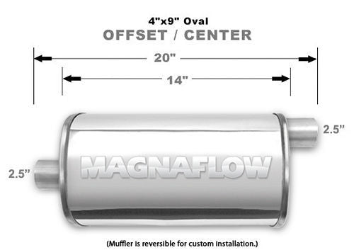 Muffler - 2-1/2 in Offset Inlet - 2-1/2 in Center Outlet - 14 x 9 x 4 in Oval Body - 20 in Long - Stainless - Polished - Universal - Each