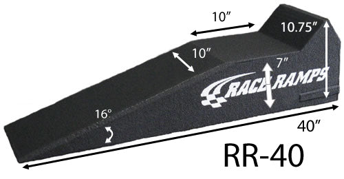 Sport Ramp - 7 in Lift Height - 40 in Long - 10 in Wide - 16.7 Degree Incline - 1500 lb Capacity - 1-Piece design - Pair